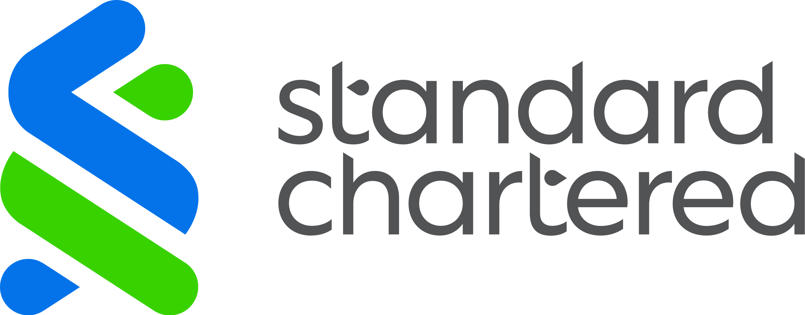 standard_chartered