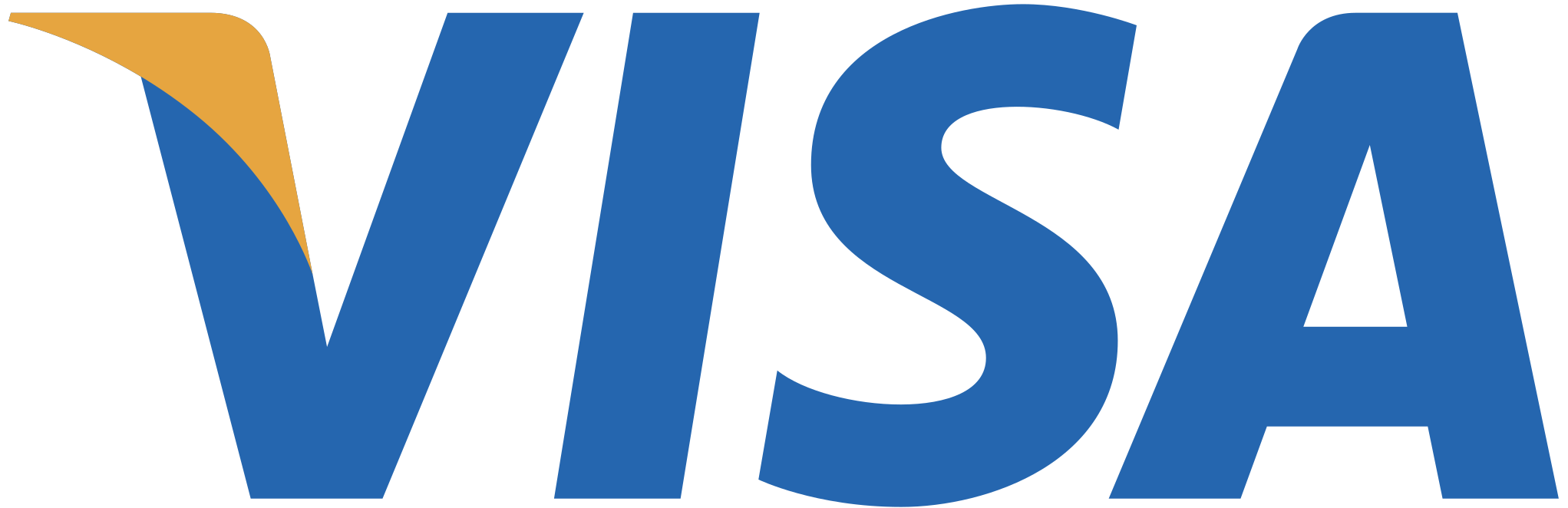 visa